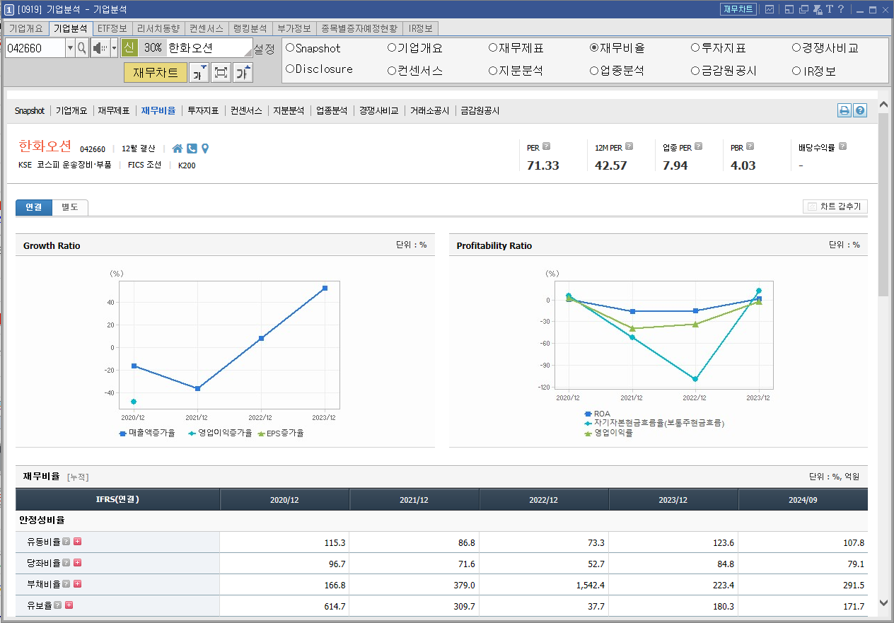 한화오션 주가 조선 관련주