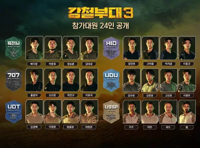 강철부대3 출연진