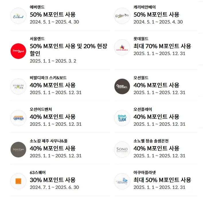 현대카드-M-포인트-사용처