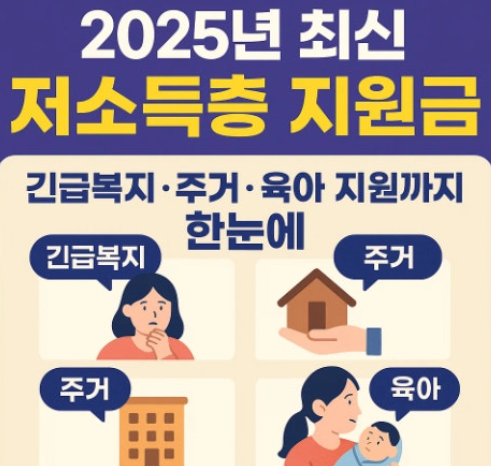2025년 저소득층 지원금 총정리