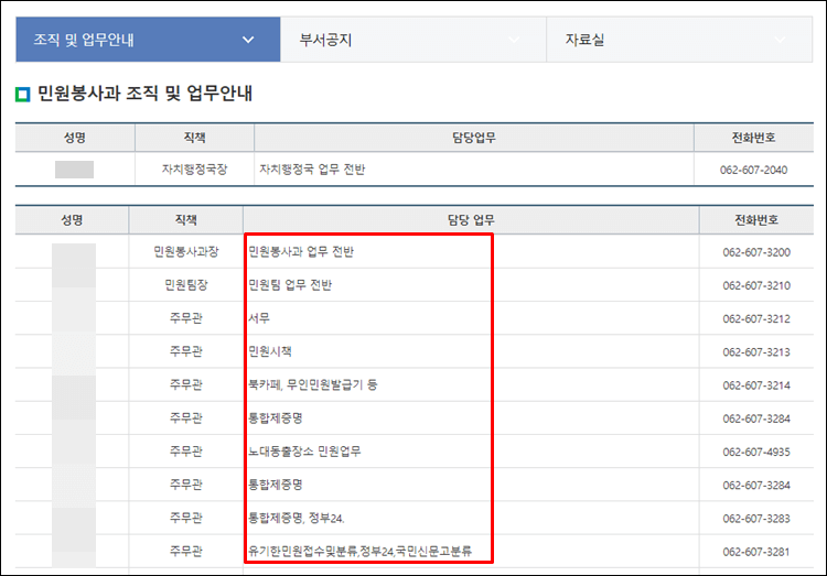 광주남구청-전화번호