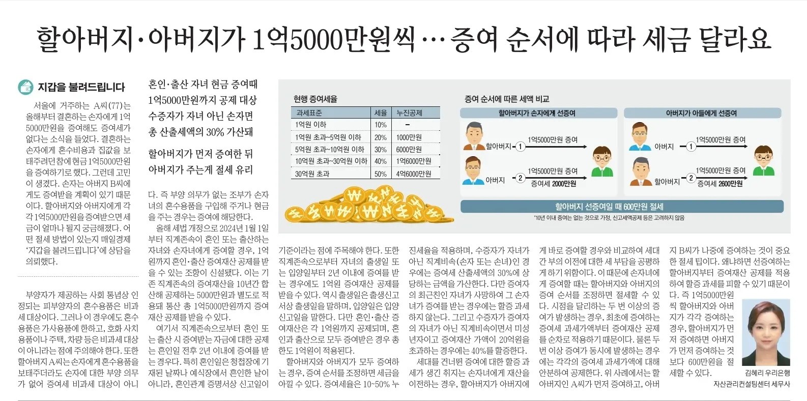 1월 26일 금 신문스크랩