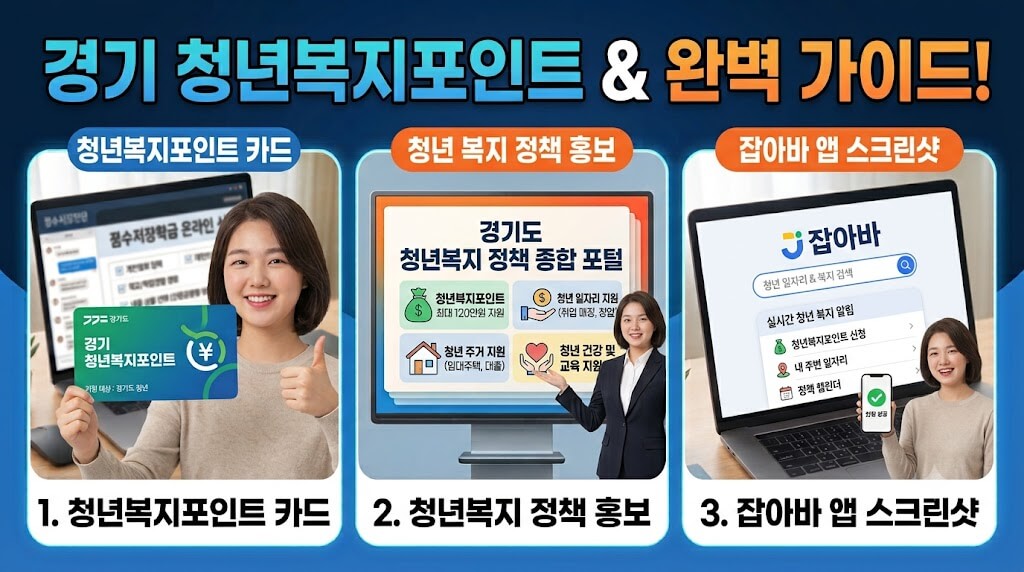 경기도 청년복지포인트 카드, 청년 복지 정책 홍보 이미지, 잡아바 앱 스크린샷