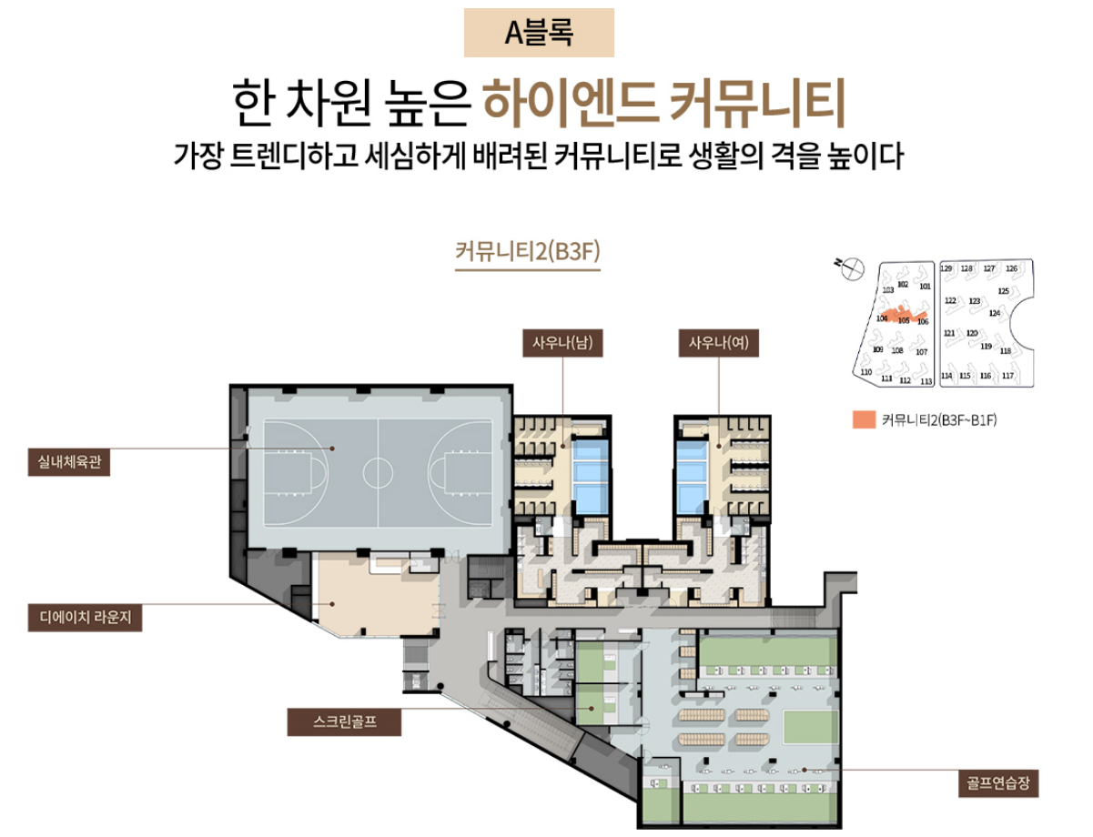 커뮤니티 1