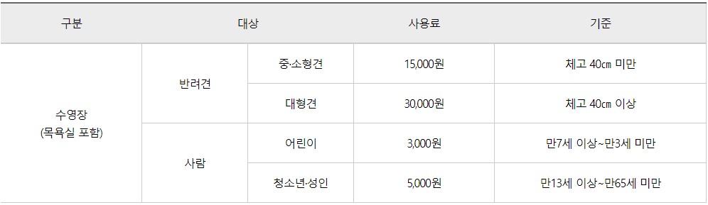 의성 펫월드 수영장