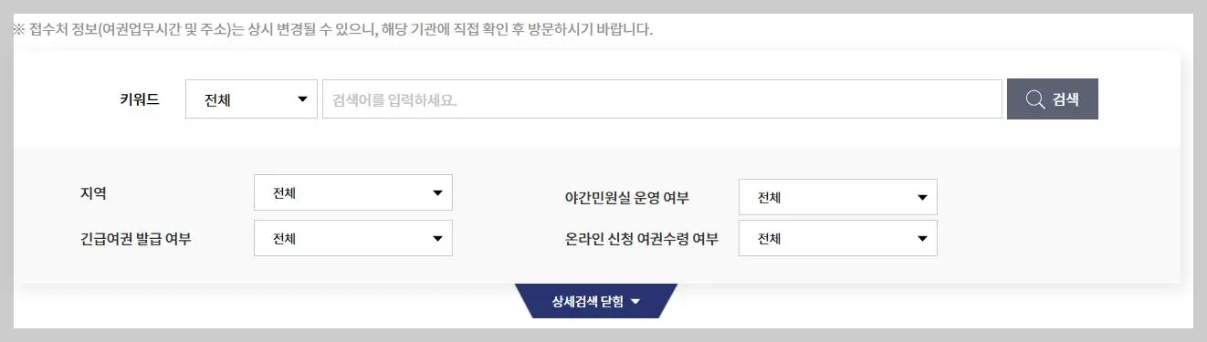 2024 여권 발급 준비물 ❘ 비용 ❘ 신청 방법 (+미성년자)