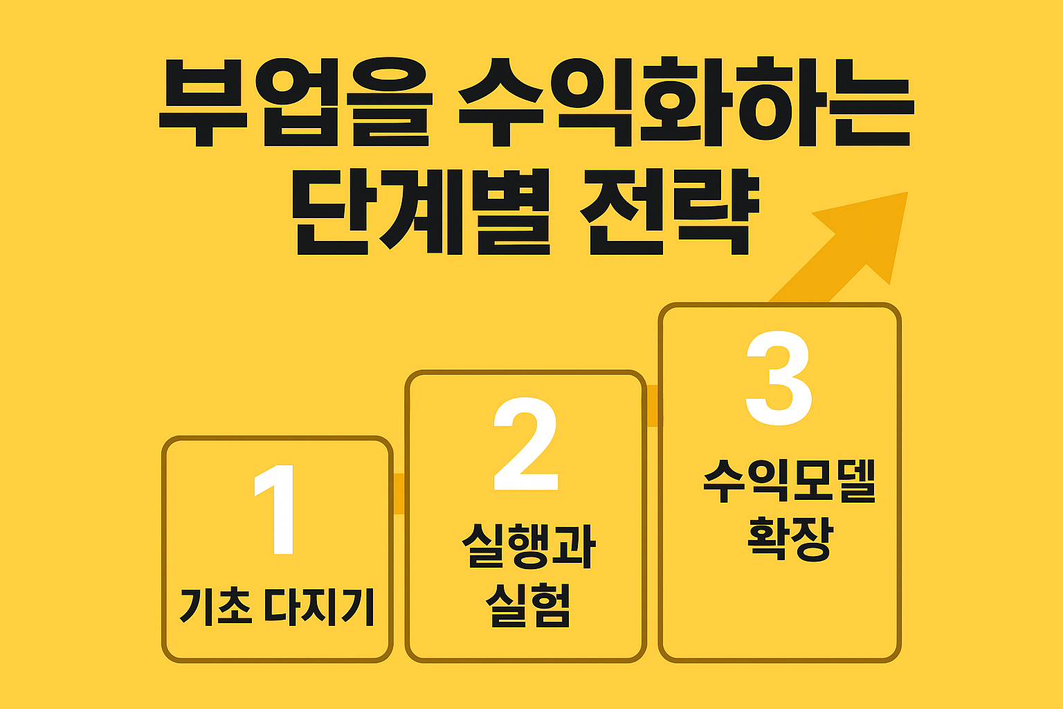 부업을 수익화하는 단계별 전략