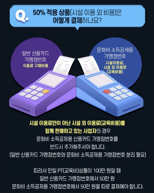 문화비 소득공제