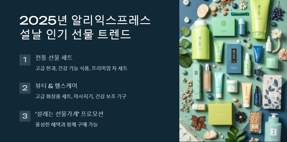 알리익스프레스