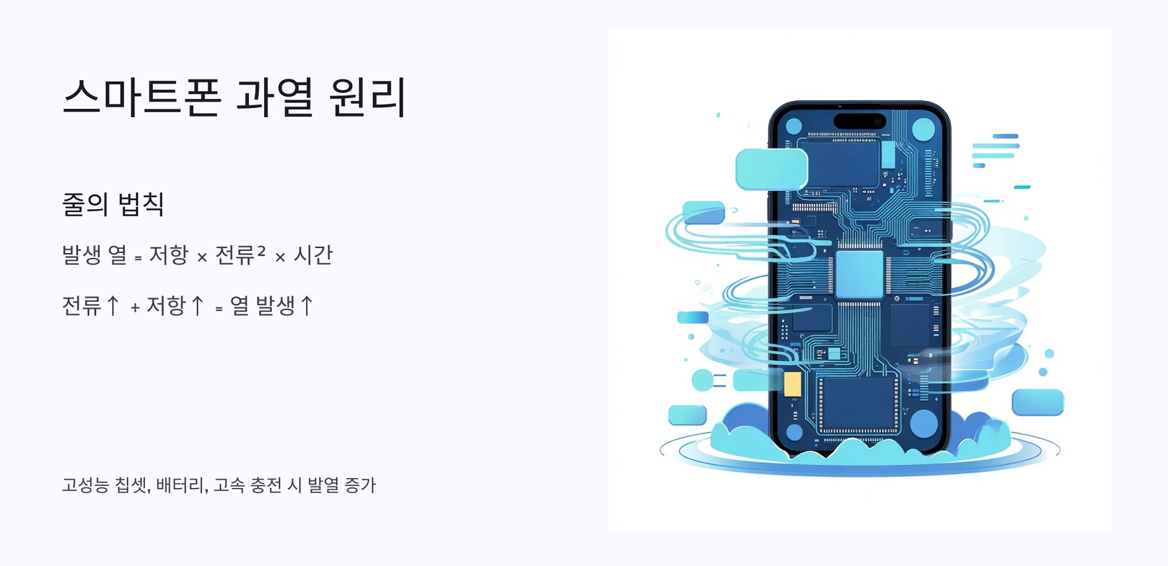 스마트폰 과열 원리와 전기 저항
