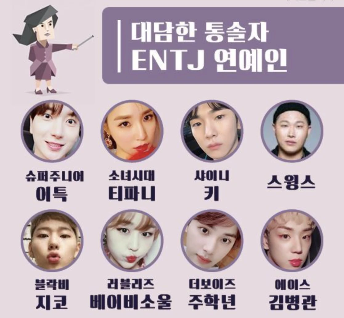 연예인들의 MBTI