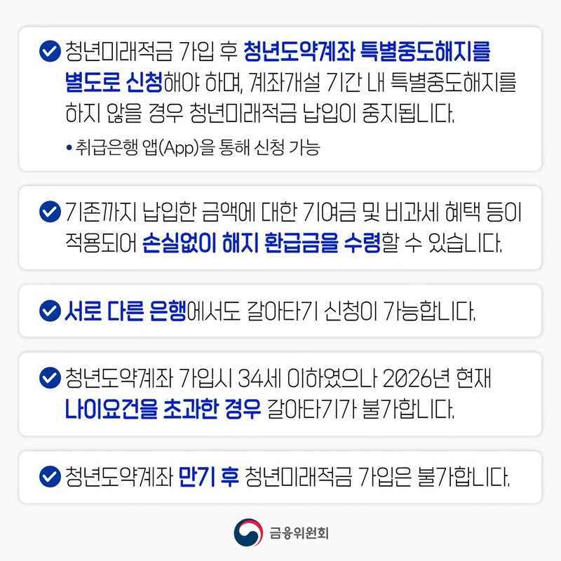 청년미래적금 FAQ