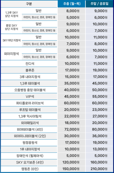 삼성 라이온즈 경기 티켓 가격
