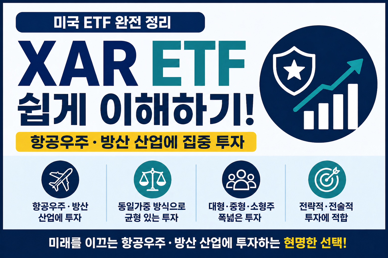 XAR ETF란? 항공·방산 산업 투자 핵심 한눈에 보기