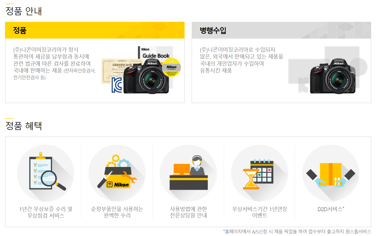 니콘 정품등록하는 화면입니다.