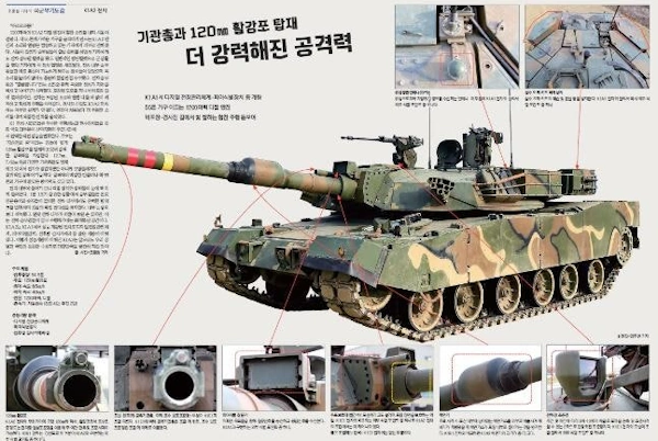 구삼회 기갑여단 k1a2 전차
