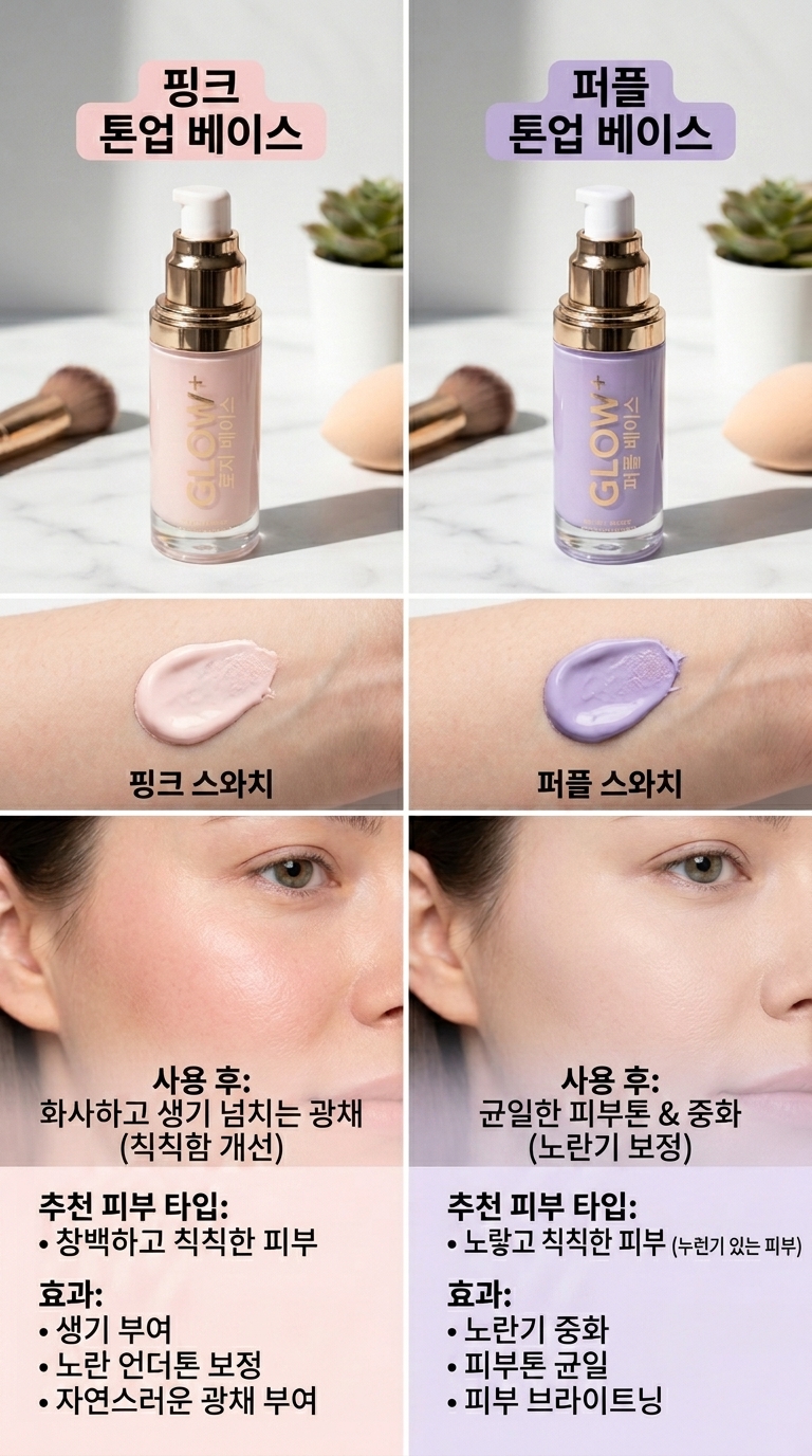핑크색과 보라색 톤업 베이스 제형의 시각적 비교
