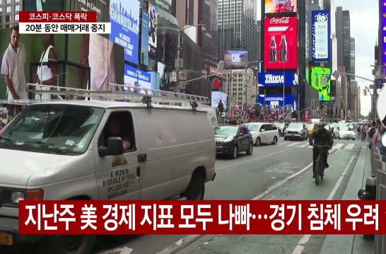 미국 경제 지표 하락