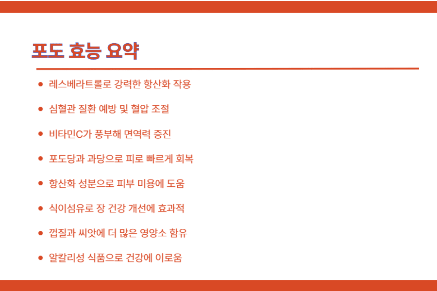 포도 효능의 인포그래픽
