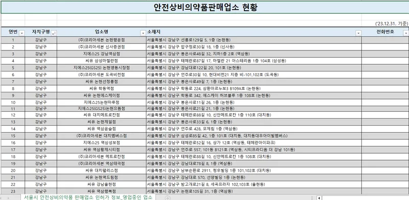 추석 연휴 문여는 병원