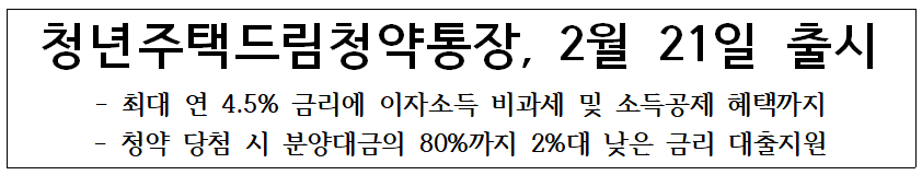 청년주택드림청약통장