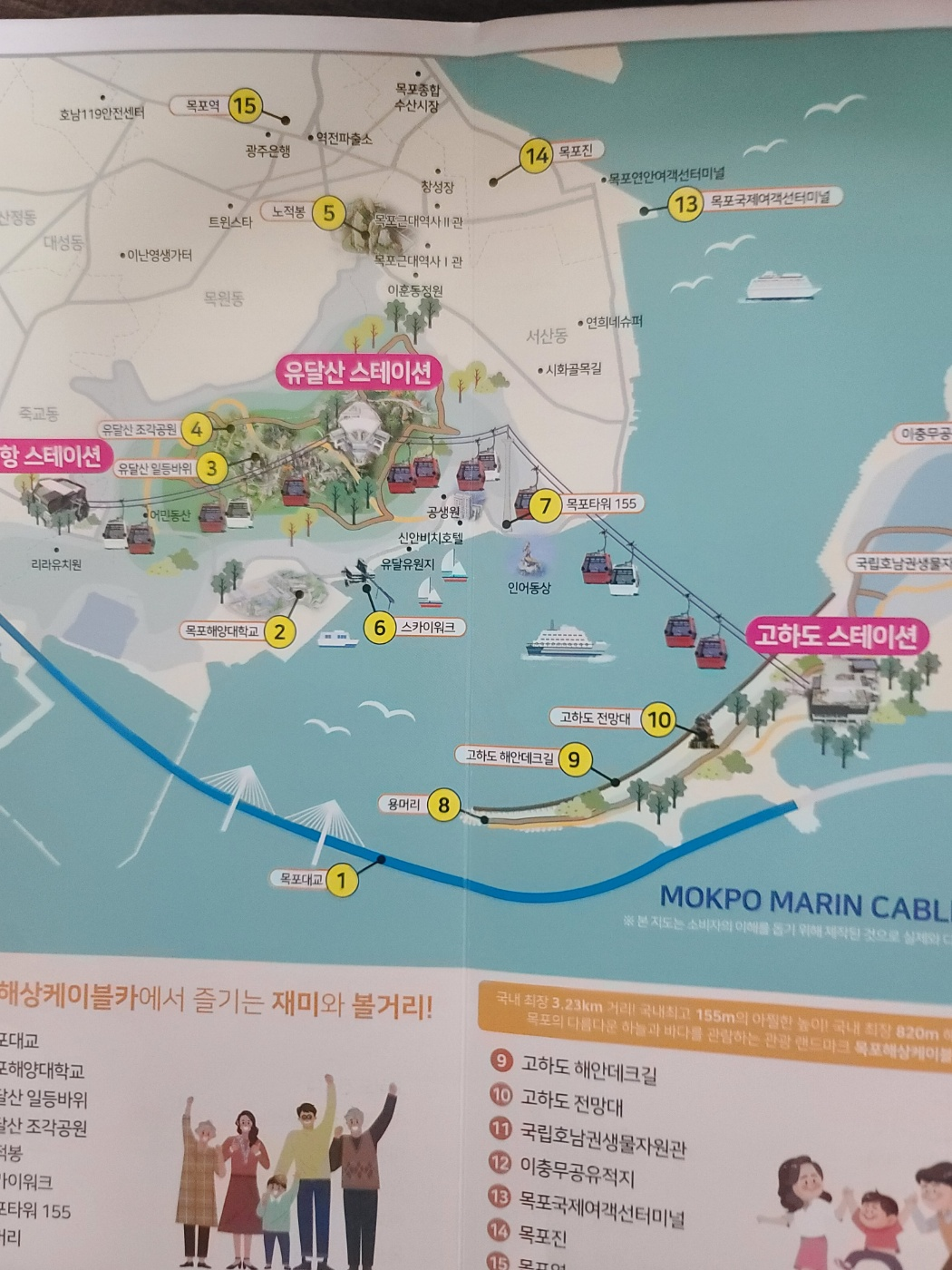 북항스테이션에서 타는 목포 해상 케이블카