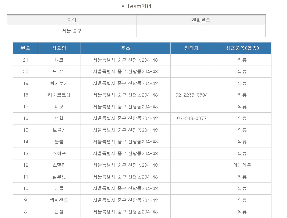 온누리상품권