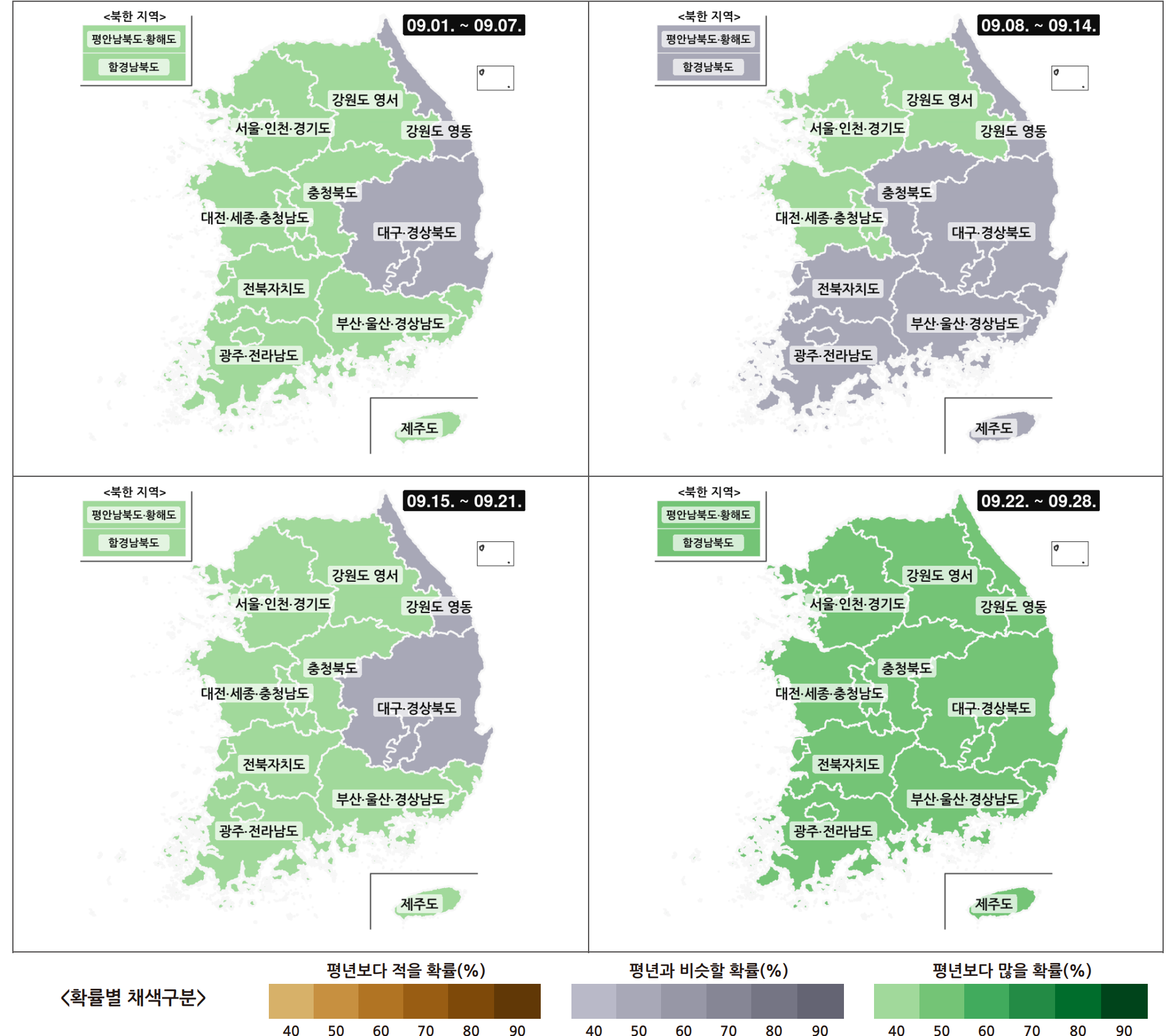 9월 1일 ~ 9월 28일 한 달 주별 전국 강수량 예보 그래프