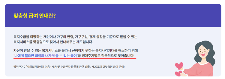 복지로-맞춤형급여