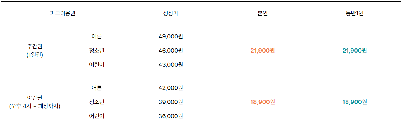 서울랜드-자유이용권-신한카드할인