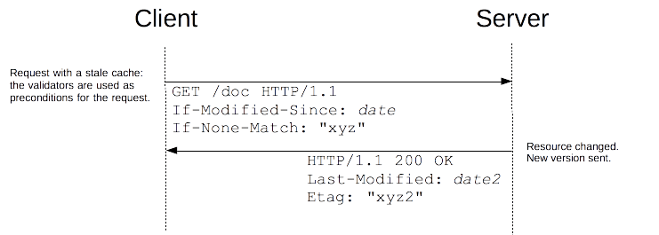 https://blog.kakaocdn.net/dna/bl6GTX/btrOwkX53AE/AAAAAAAAAAAAAAAAAAAAAAvXmUiU0HzFYAaN01PecjiR09Cqio8HoJmcI4MV7TQM/img.png?credential=yqXZFxpELC7KVnFOS48ylbz2pIh7yKj8&expires=1761922799&allow_ip=&allow_referer=&signature=YKHmyOdJqxT7PR0mjK%2FNRrmQSgQ%3D