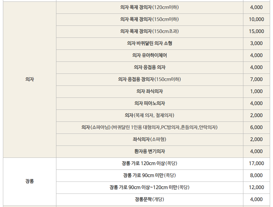 대형폐기물스티커신청무료