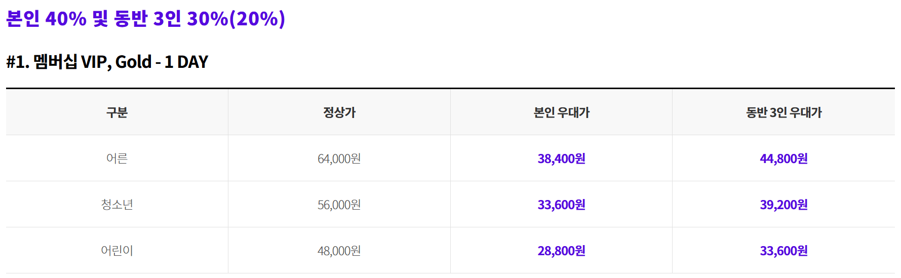 롯데월드 SKT 할인 혜택 받기