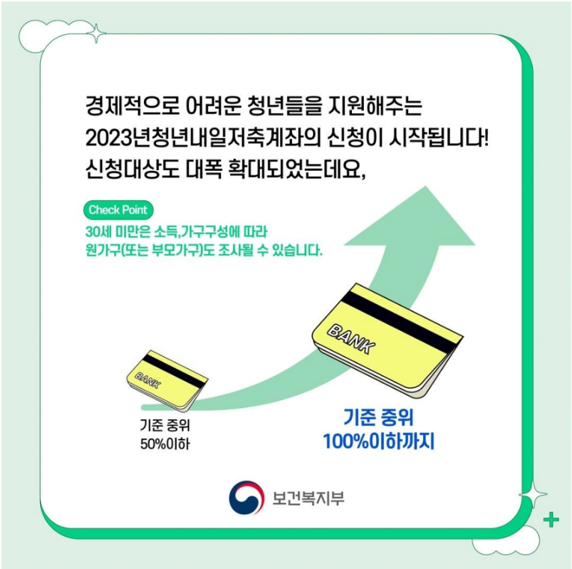 청년 내일 저축계좌