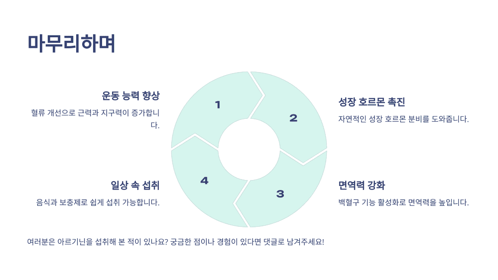 마무리하며
