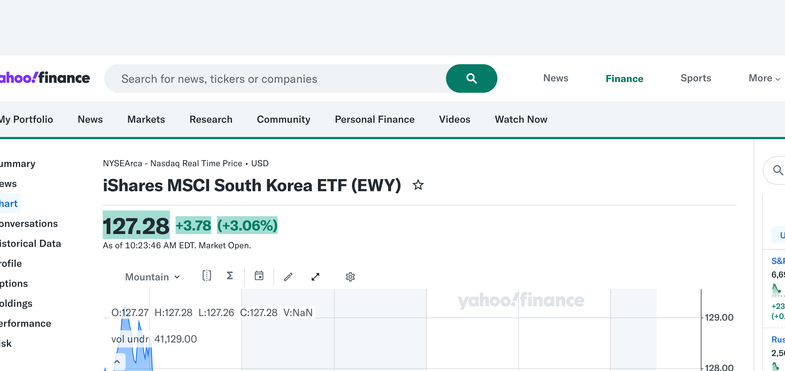 EWY 경제 뉴스 분석