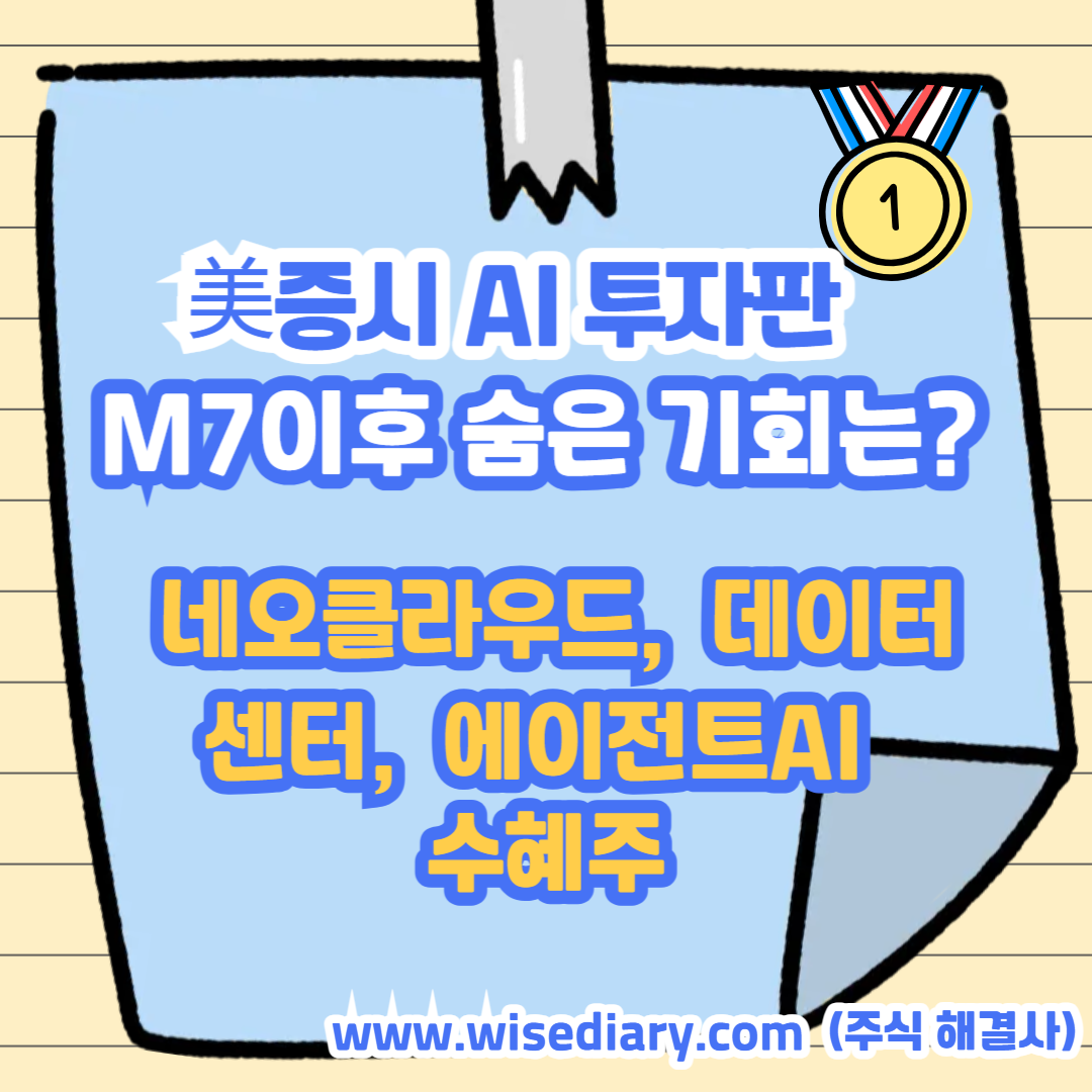 M7(엔비디아, 브로드컴, 아마존, 마이크로소프트, 알파벳(구글), 테슬라, 메타, 미국주식, 미증시, 서학개미, 네오클라우드, 데이터센터, 에이전트AI, 코어위브, 네비우스, 아이렌, 팔란티어, 아스테라랩스(Astera Labs), 셀레스티카(Celestica), 코닝(Corning), 샌디스크(SanDisk), 웨스턴디지털(Western Digital), 시게이트(Seagate)