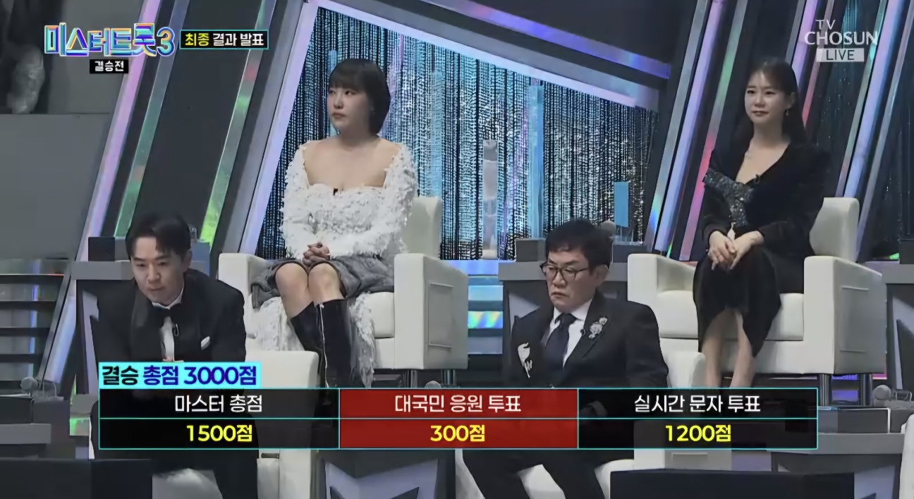 미스터트롯3 우승자 김용빈 최종순위결과 