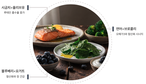 눈에 좋은 시금치와 올리브유