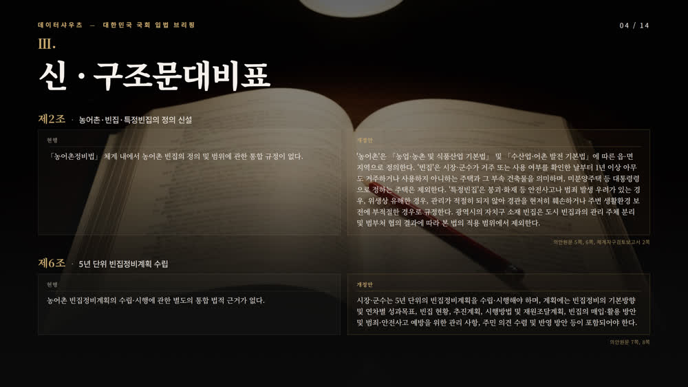 슬라이드 4