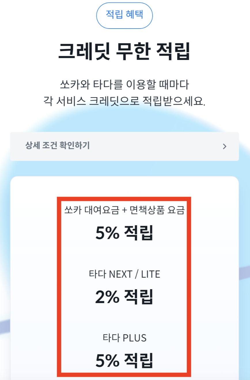 쏘카 패스포트 가입 방법 적립 및 할인 혜택 장단점(+2024)