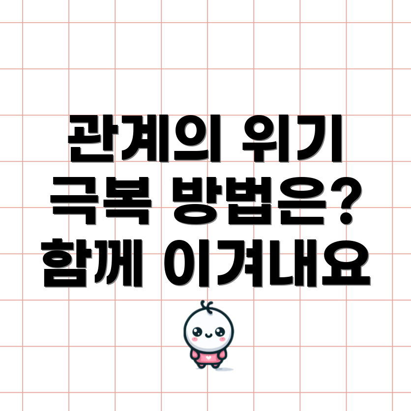 공황 장애가 관계에 미치는 영향