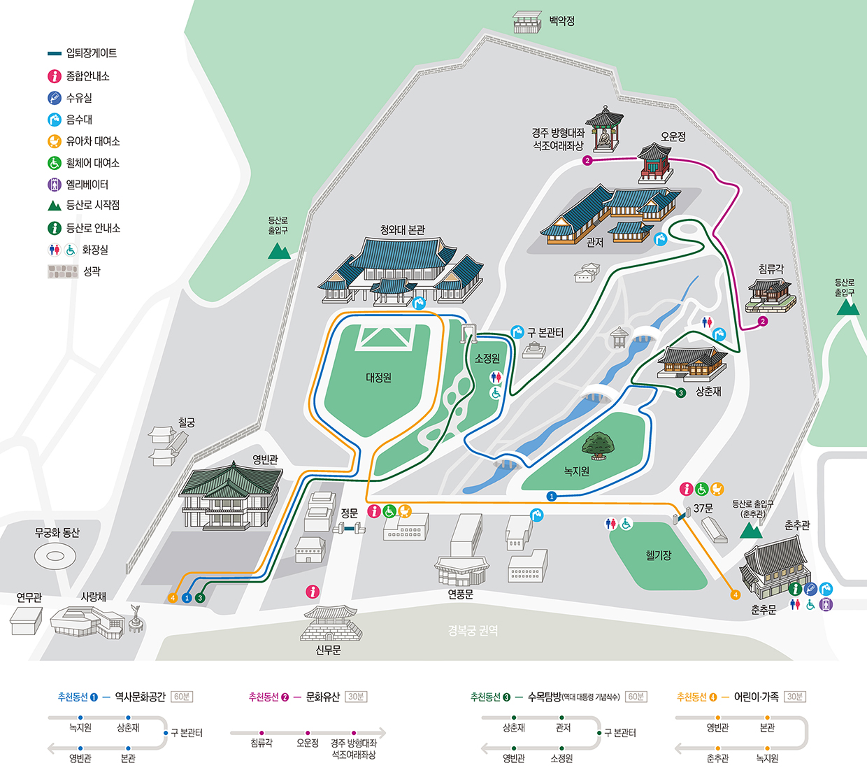 청와대 관람 하기