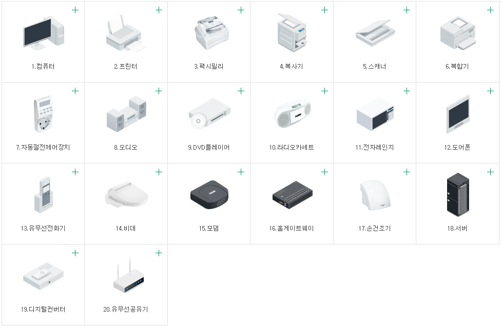 대기전력저감프로그램 대상 제품