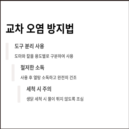 교차 오염 방지법