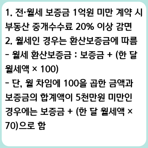 2023 용인시 청년 부동산 중개수수료 지원