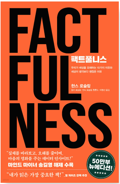 팩트풀니스