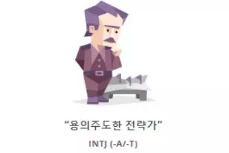 mbti 궁합표