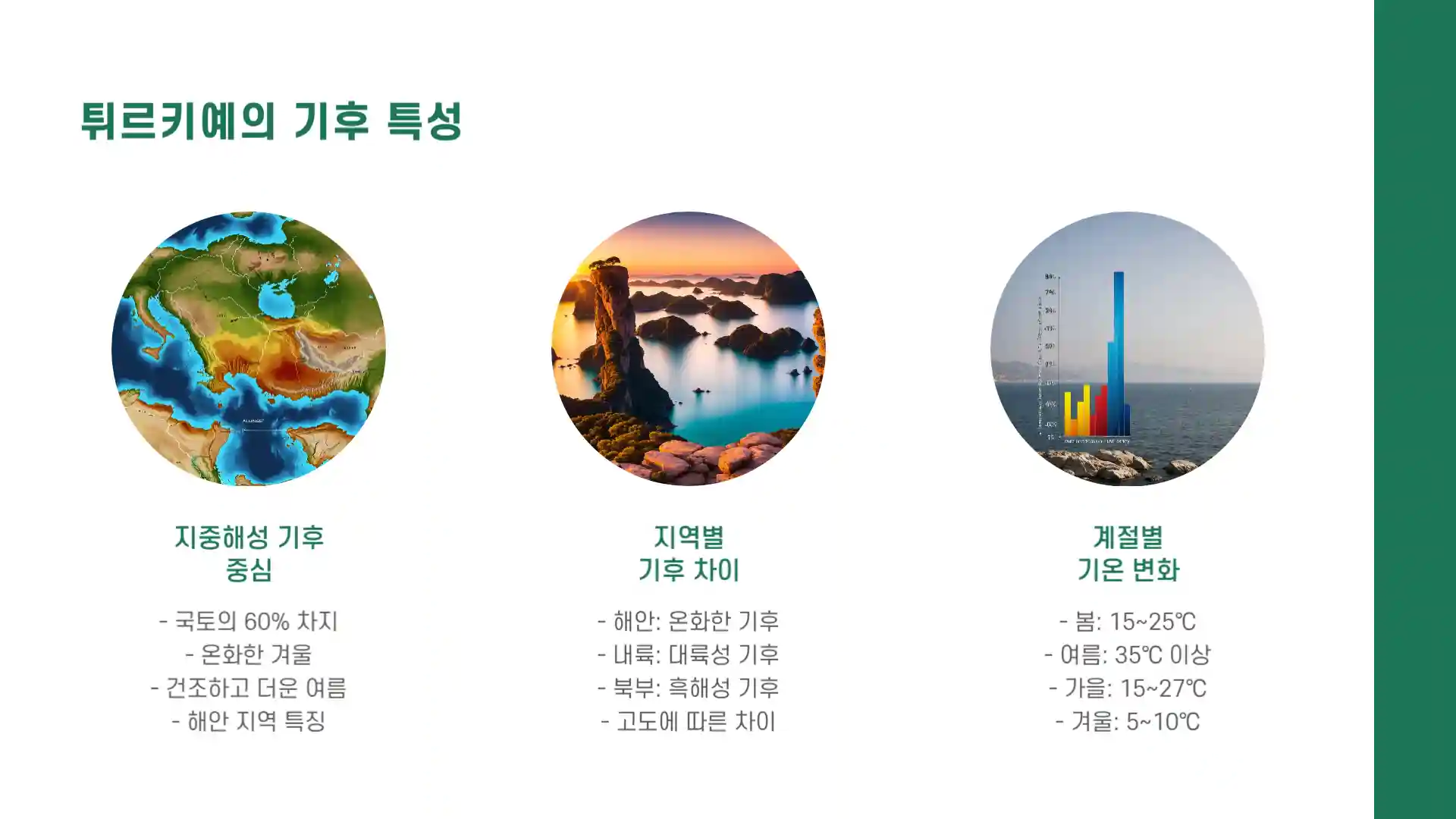 튀르키예 여행하기 좋은 계절