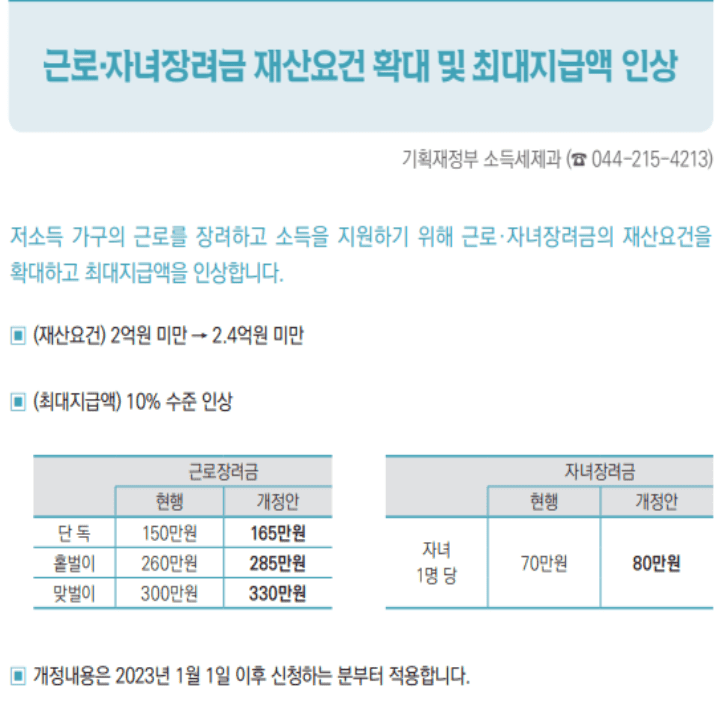 정부지원금지급혜택표